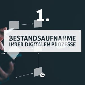 GoBD-Verfahrensdokumentation erstellen in 2026 Grafik Schritt 1: Bestandsaufnahme Ihrer digitalen Prozesse