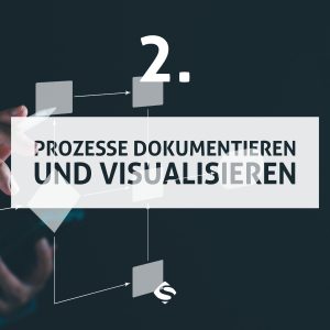 GoBD-Verfahrensdokumentation erstellen in 2026 Grafik Schritt 2: Prozesse dokumentieren und visualisieren