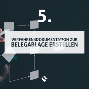 GoBD-Verfahrensdokumentation erstellen in 2026 Grafik Schritt 5: Verfahrensdokumentation zur Belegablage erstellen 
