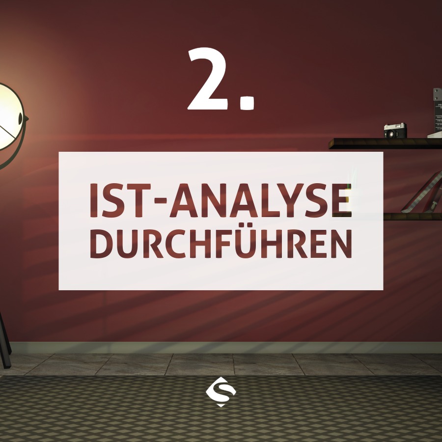 Bild mit Grafik zur Schritt-für-Schritt-Anleitung zur effizienten Umsetzung einer Verfahrensdokumentation von Sartissohn Software. Schritt 2: IST-Analyse durchführen.