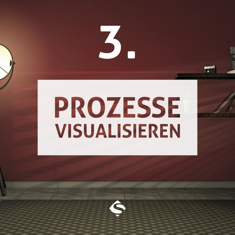 Bild mit Grafik zur Schritt-für-Schritt-Anleitung zur effizienten Umsetzung einer Verfahrensdokumentation von Sartissohn Software. Schritt 3: Prozesse visualisieren.
