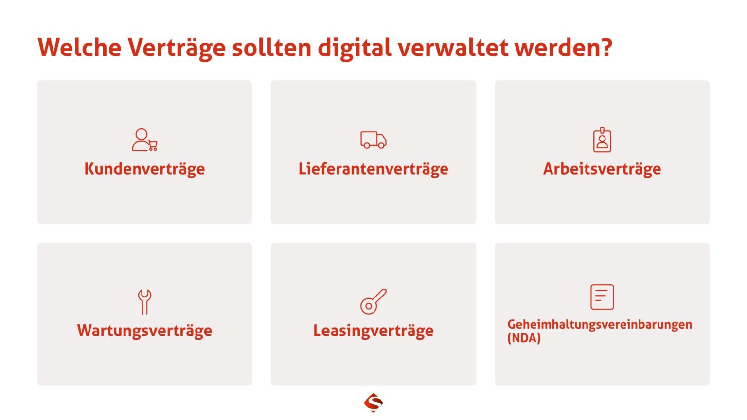 Beispiele für Verträge, die sich für digitales Vertragsmanagement eignen